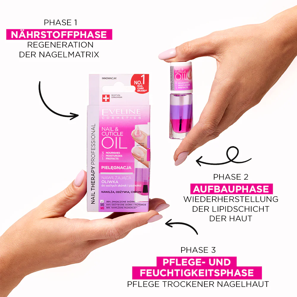 Produktbild 3